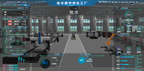 物源科技:软硬一体,联合阿里云为制造业打造全流程智能