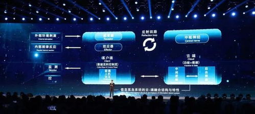 2018第五届互联网大会发布15项世界领先科技成果