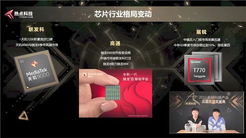 年度总结精彩纷呈 一文了解热点科技2021年卓越科技产品盛典