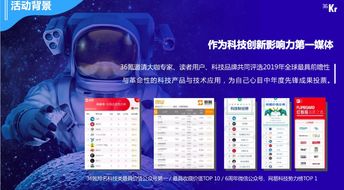 评委团提名的 年度科技产品 揭晓