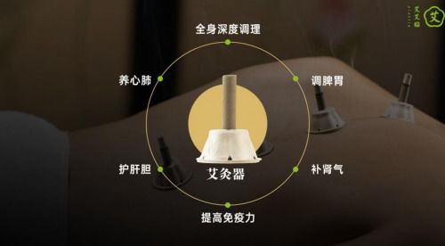 艾艾贴 以现代科技赋能产品,艾艾贴缔造高标准艾业发展之路