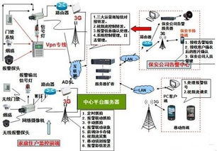 图片,海量精选高清图片库 深圳市欣广安科技技术有限责任公司